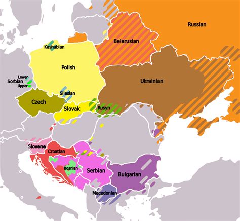 which languages are most similar to russian